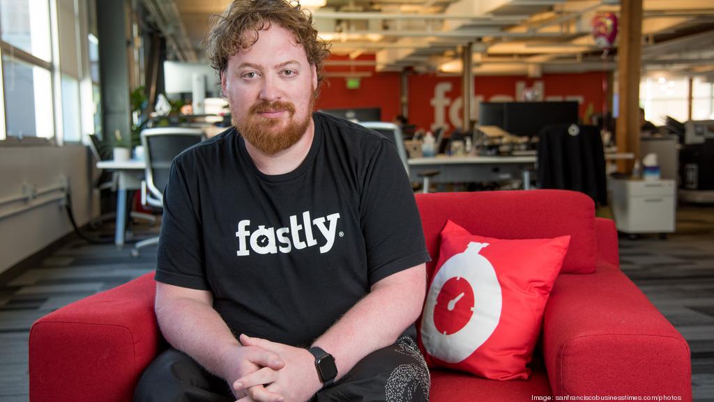 Fastly share price